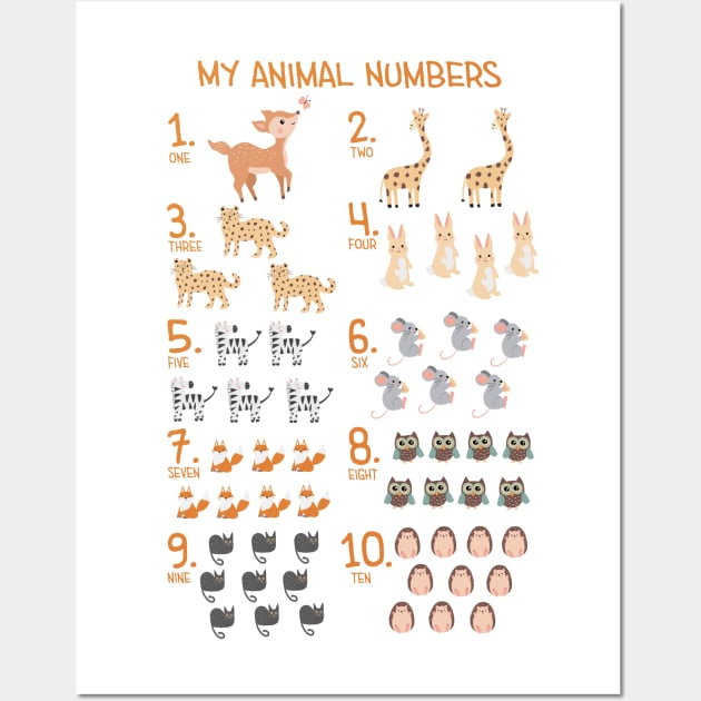 My Animal Numbers Wall Art by RocksNMills